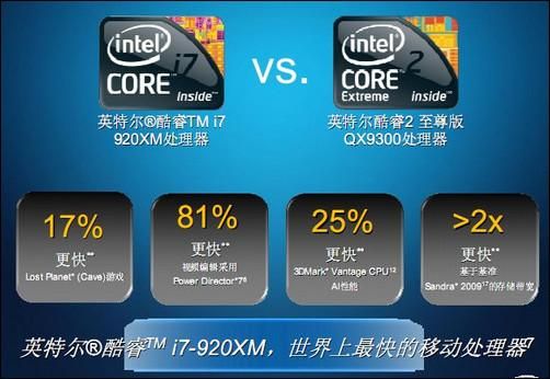 i7820qm和i72720qm哪个好（i72820qm和i72860qm）