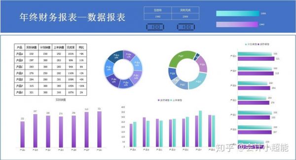 记录数字图表哪个好（图表记录器）