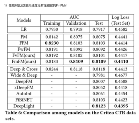 fm评分哪个工具好(fmfm评分细则)-图2 fm评分哪个工具好(fmfm评分细则)-图2