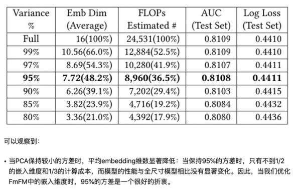 fm评分哪个工具好(fmfm评分细则)-图3 fm评分哪个工具好(fmfm评分细则)-图3