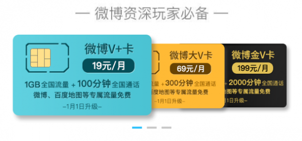 微博v卡免费哪个(微博v卡19元)-图1 微博v卡免费哪个(微博v卡19元)-图1