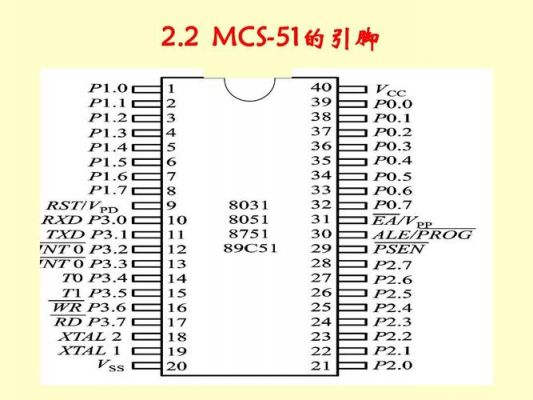 51单片机从哪个引脚写入程序(51单片机各个引脚作用)-图2 51单片机从哪个引脚写入程序(51单片机各个引脚作用)-图2