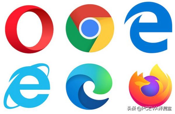哪个浏览器的开发者工具好用(哪个浏览器有开发者模式)-图2 哪个浏览器的开发者工具好用(哪个浏览器有开发者模式)-图2