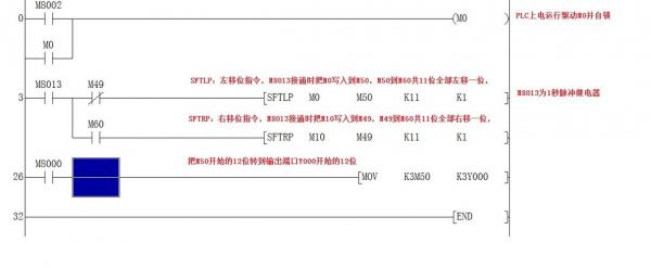 西门子欧姆龙三菱哪个梯形图容易(欧姆龙plc 三菱plc)-图3 西门子欧姆龙三菱哪个梯形图容易(欧姆龙plc 三菱plc)-图3