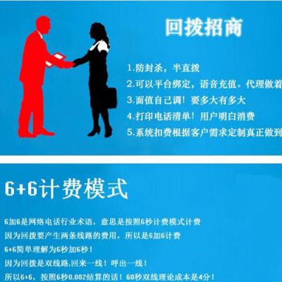 回拨软件哪个好用(回拨软件哪个好用点)-图3 回拨软件哪个好用(回拨软件哪个好用点)-图3