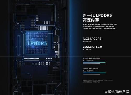 lpddr4x和lpddr4哪个好(lpddr4x和lpddr4x)-图2 lpddr4x和lpddr4哪个好(lpddr4x和lpddr4x)-图2