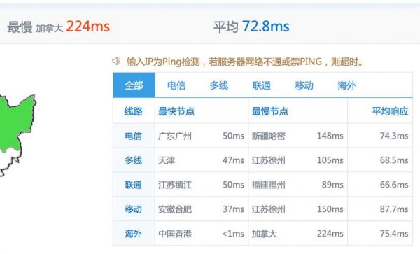 30m和20m哪个快(30m宽带和20m宽带差别)-图3 30m和20m哪个快(30m宽带和20m宽带差别)-图3