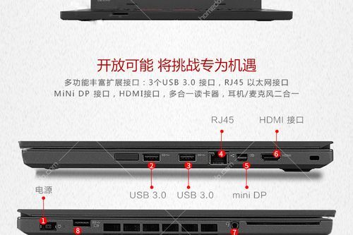 t470p与t460p哪个好（t470p和t460p区别）-图2