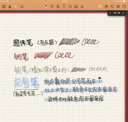 ipad手写哪个好(ipad手写软件推荐)-图1 ipad手写哪个好(ipad手写软件推荐)-图1
