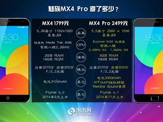 mx4pro哪个固件好用（mx4pro音质最好固件）-图2