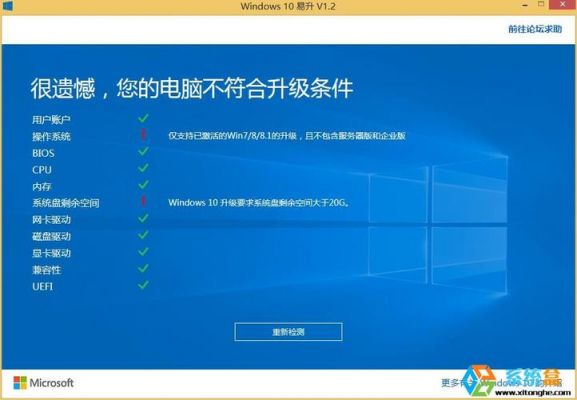 win10在线做系统安装软件哪个好用吗的简单介绍-图3