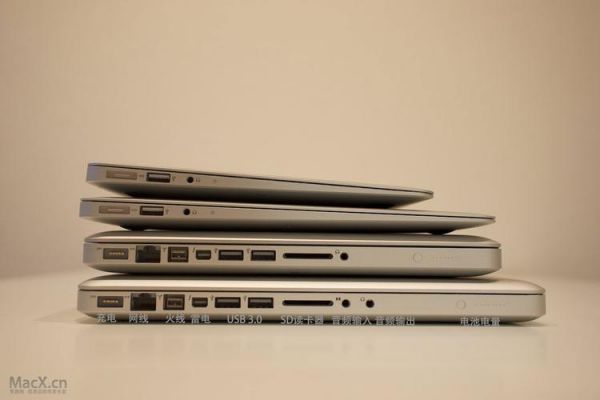 macairpro哪个好(macair还是pro好)-图1 macairpro哪个好(macair还是pro好)-图1