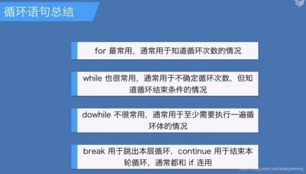 while和for循环哪个效率高(switch和for循环哪个效率高)-图1 while和for循环哪个效率高(switch和for循环哪个效率高)-图1
