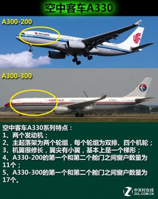 a330-200和a330-300哪个更安全的简单介绍-图1