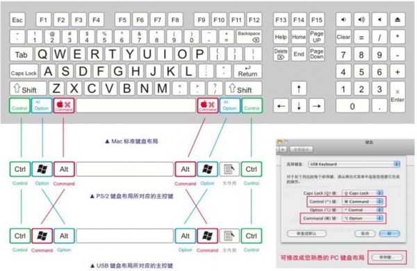 哪个输入法有快捷键（哪个输入法有快捷键切换）-图2