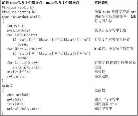 VC中bind函数包含哪个头文件（c语言bind函数）-图3