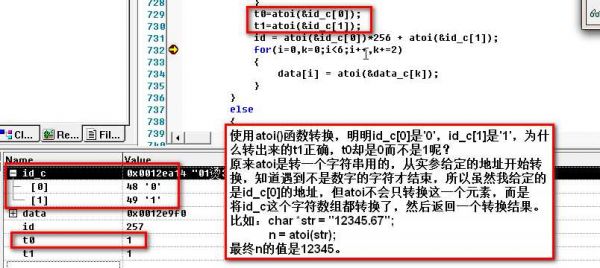 atoi是哪个函数库的函数(atoi函数内容)-图3 atoi是哪个函数库的函数(atoi函数内容)-图3
