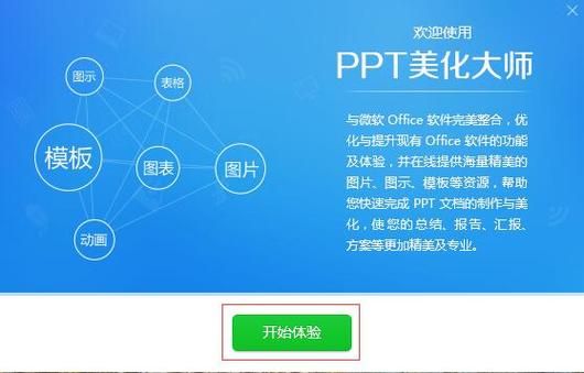 ppt美化工具哪个好（ppt美化工具哪个好）-图2