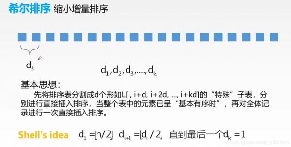 快速排序和归并排序哪个快(快速排序和归并排序的空间复杂度谁大)-图2 快速排序和归并排序哪个快(快速排序和归并排序的空间复杂度谁大)-图2