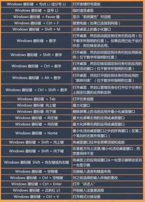 win10电脑锁屏快捷键是哪个(window10锁屏快捷键)-图1 win10电脑锁屏快捷键是哪个(window10锁屏快捷键)-图1