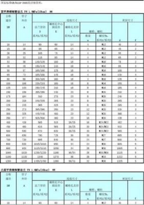 jn2和pn2哪个好(pn215和rn215)-图3 jn2和pn2哪个好(pn215和rn215)-图3