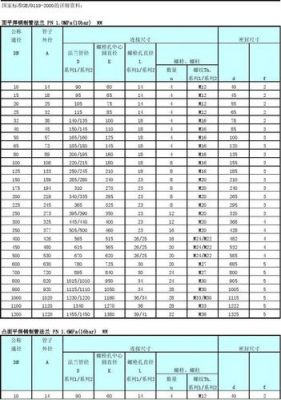 jn2和pn2哪个好（pn215和rn215）-图3