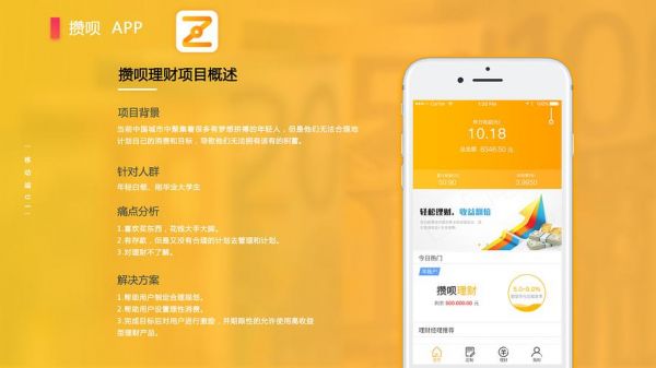 理财产品哪个软件好用(理财产品的app)-图1 理财产品哪个软件好用(理财产品的app)-图1