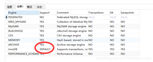 mysql表引擎选择哪个（mysql引擎isam）