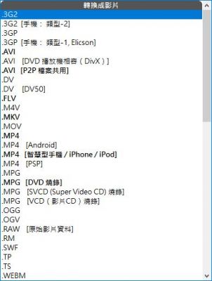 mp4mkvx264哪个清晰的简单介绍-图3 mp4mkvx264哪个清晰的简单介绍-图3