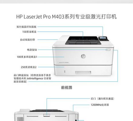 hp打印机安装哪个端口号（hp打印机安装说明）-图3