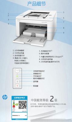 hp打印机安装哪个端口号（hp打印机安装说明）-图1