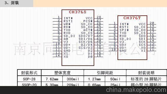 ch375是哪个公司的(ch375dll)-图3 ch375是哪个公司的(ch375dll)-图3