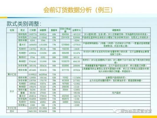 利润高单品选哪个（什么产品单价利润高）-图1