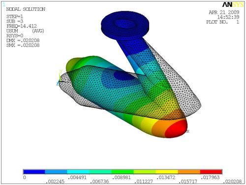 ansys结构分析选哪个（ansys 结构分析的主要步骤是什么?）-图1