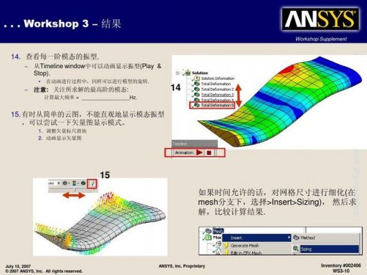 ansys结构分析选哪个（ansys 结构分析的主要步骤是什么?）-图2