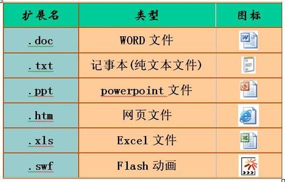 file类哪个属性是文件类型的简单介绍-图1 file类哪个属性是文件类型的简单介绍-图1