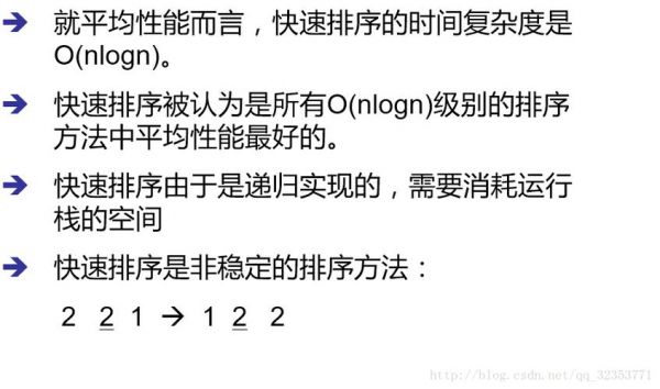 排序算法哪个效率高(排序算法哪个效率最高)-图3 排序算法哪个效率高(排序算法哪个效率最高)-图3