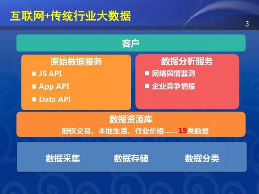 大数据分析哪个网站(数据分析哪个网站好)-图1 大数据分析哪个网站(数据分析哪个网站好)-图1