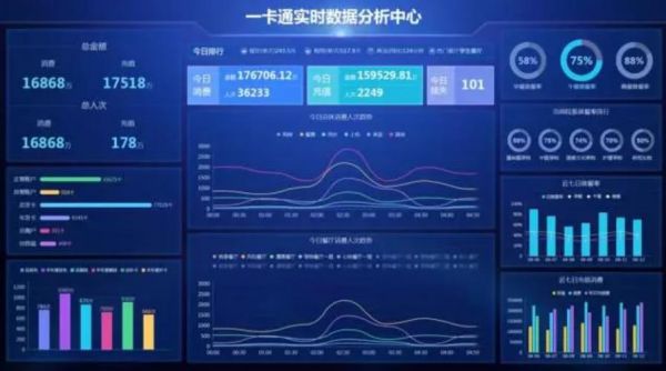 大数据分析哪个网站(数据分析哪个网站好)-图2 大数据分析哪个网站(数据分析哪个网站好)-图2
