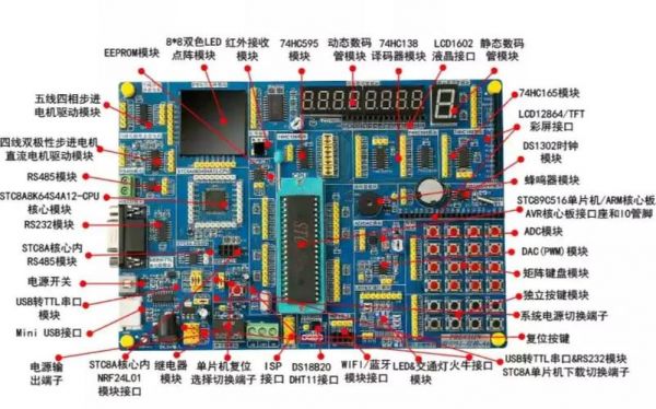 单片机开发板和学习板哪个好（单片机开发板原理都一样吗）-图2