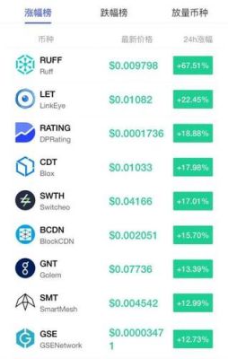 chaincoin哪个平台有的简单介绍-图1