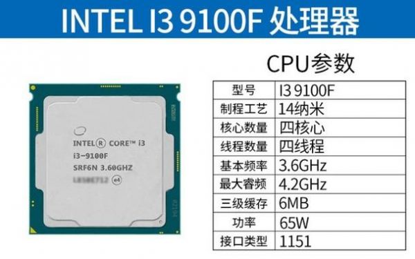 andathlonx4860k和i3哪个好?的简单介绍-图1 andathlonx4860k和i3哪个好?的简单介绍-图1