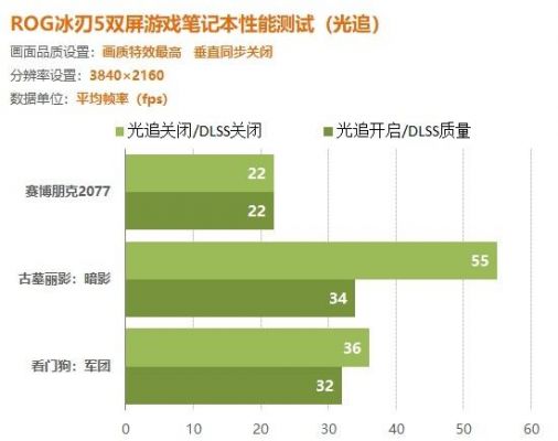 现在哪个软件比冰刃好（现在哪个软件比冰刃好看）-图1