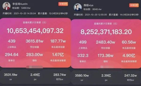 现在哪个直播平台人多(现在哪个直播平台人气最旺)-图2 现在哪个直播平台人多(现在哪个直播平台人气最旺)-图2