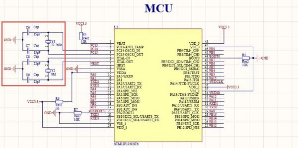 stm32上哪个系统好(stm32哪个型号)-图2 stm32上哪个系统好(stm32哪个型号)-图2