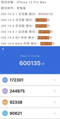 苹果跑分软件哪个好用吗的简单介绍-图1