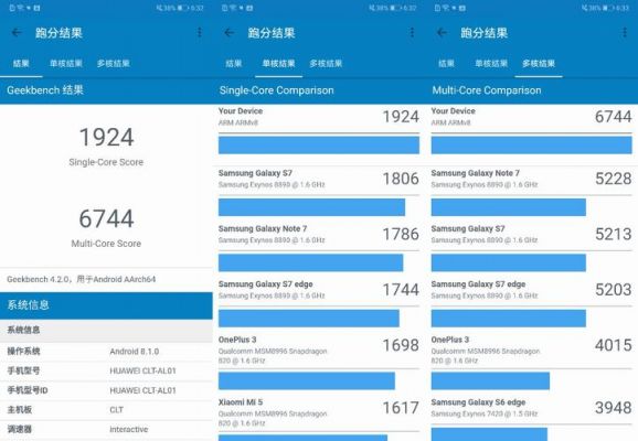 苹果跑分软件哪个好用吗的简单介绍-图2 苹果跑分软件哪个好用吗的简单介绍-图2