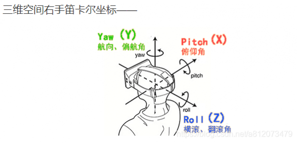 rollbak按钮是哪个(roll can roll)-图3 rollbak按钮是哪个(roll can roll)-图3