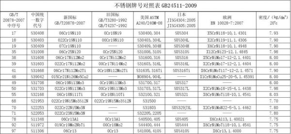 019是哪个国家的代号（0014是哪个国家的代号）-图3