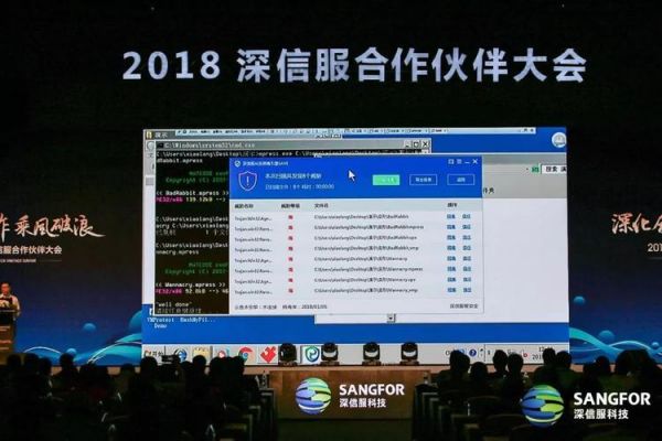 深信服是哪个国家的品牌(深信服是哪个国家的品牌手机)-图3 深信服是哪个国家的品牌(深信服是哪个国家的品牌手机)-图3